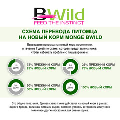 Корм сухой Monge Dog BWild Low Grain Puppy & junior, низкозерновой из мяса оленя, для щенков всех пород, 12 кг, 70011891 фото 6