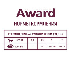 Влажный корм AWARD Healthy growth для котят от 1 месяца кусочки в соусе с индейкой 85 г 12 шт. фото 4