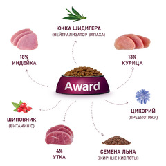 Сухой корм AWARD Hairball & Indoor для взрослых кошек для выведения шерсти с уткой и индейкой с добавлением зеленой чечевицы и юкки Шидигера 1,5 кг фото 6