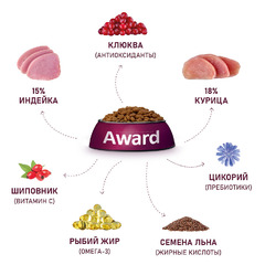 Сухой корм AWARD Sterilized для взрослых стерилизованных кошек с индейкой и курицей с добавлением клюквы и цикория 10 кг фото 6