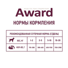 Влажный корм AWARD для взрослых собак паштет из говядины с бататом 400 г 6 шт. фото 6