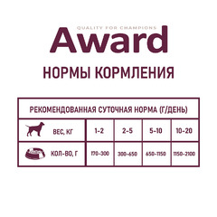 Влажный корм AWARD для взрослых собак паштет из говядины с морковью 200 г 6 шт. фото 6