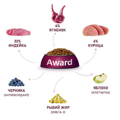 Сухой корм AWARD для взрослых собак всех пород с ягненком и индейкой с добавлением яблока и черники 2 кг фото 6