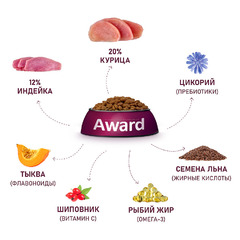 Сухой корм AWARD для щенков от 1 месяца крупных пород с курицей и индейкой с добавлением тыквы и шиповника 12 кг фото 5